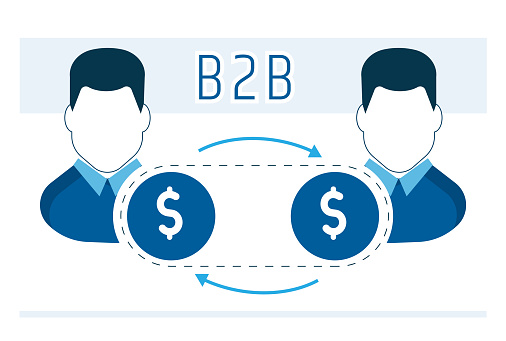 Scaling Growth with Effective b2b partner programs Strategies, Structures, and Success Metrics